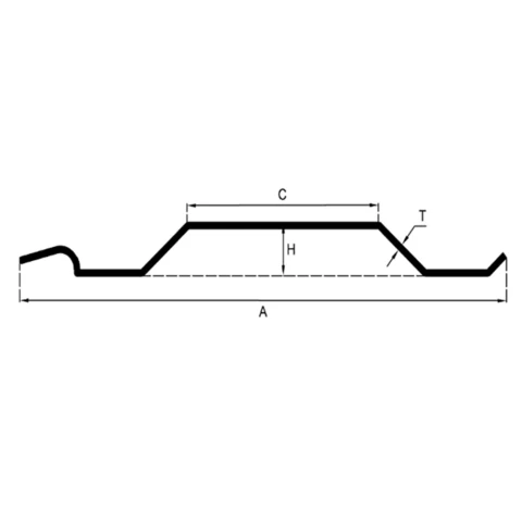BD500 Overlapping