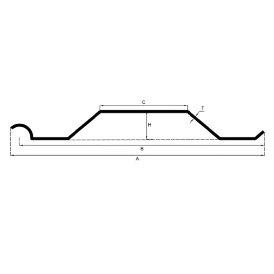 HD2 Overlapping