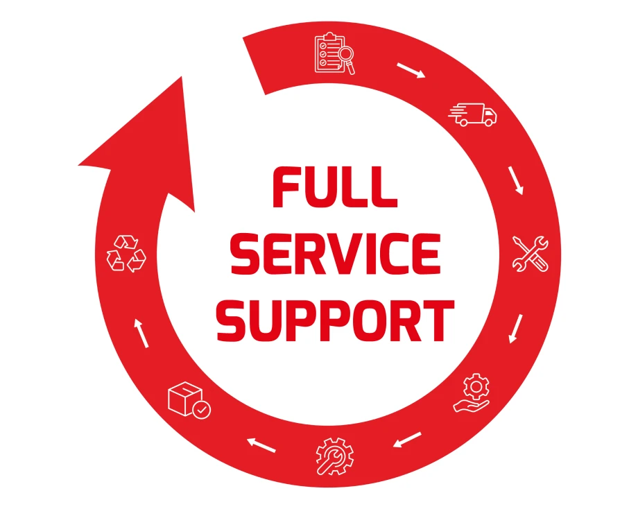 Full Service Support